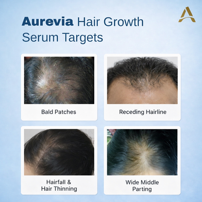 Aurevia Hair Growth Serum