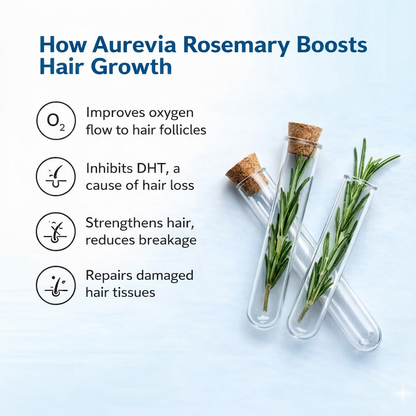 Aurevia Hair Growth Serum