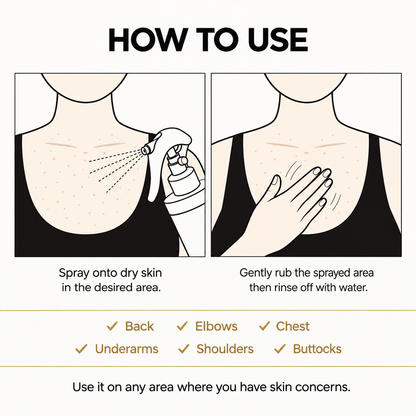 Aurevia™ Exfoliating Body Spray
